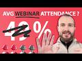 6 Webinar Statistics: How People Actually Watch Webinars