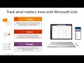 Working with Microsoft Lists (webinar)