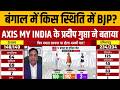West Bengal Exit Poll: Bengal Elections में BJP को लेकर क्या बोले Axis My India के Pradeep Gupta?