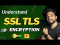 SSL TLS Explained: How SSL Certificates \u0026 Encryption Keep Your Data Safe [HINDI]