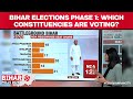 Bihar Elections Phase 1 | Bihar Constituencies Where Voting Is Taking Place In Phase 1