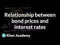 Relationship between bond prices and interest rates | Finance \u0026 Capital Markets | Khan Academy