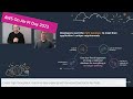 AWS Pi Day 2023: AWS On Air ft. Amazon ElastiCache for Redis