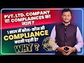 Private Limited Company's Compliances Explained| Yeh nahi kiya toh company ho skti hai band!CA Rajat