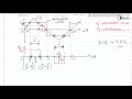 Exploring Voltage Control In Inverters : Single Pulse Width Modulation Technique