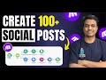AI Social Media Automation System बनाएं - ChatGPT API + Make.com से Auto Post करें