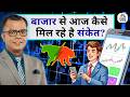 Editor's Take | Anuj Singhal On Market Cues | बाजार से आज कैसे मिल रहे है संकेत?