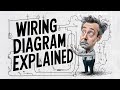 how to read electrical drawings | electrical circuit drawings explained | electrical drawing symbols
