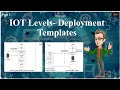 Level's Of IOT | What are Level's Of IOT ? | Component Of IOT By @Meta_Forge
