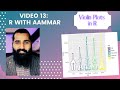 Violin plots in R with ggplot2 | R-programming and statistics for Beginners (in Urdu \u0026 Hindi)-13