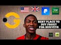Best Proxies for Surveys (Full 2025 Guide) | Avoid Blocks and Pick the Right Type