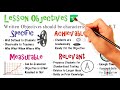 Writing Lesson Objectives for Classroom Teachers