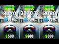 RTX 3070 Ti vs RTX 3070 vs RTX 3080 - Test in 8 Games