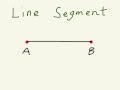 Geometry - Line Segments, Rays, and Lines (everyday math home link 6.1 3rd grade 3)