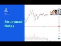 What are Structured notes? | Are structured products good investments?.
