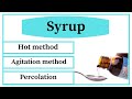 Formulation Of Liquid Dosage Form || Syrup Manufacturing Process In Industry