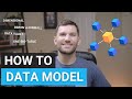 Data Modeling in the Modern Data Stack