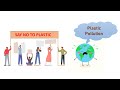 Plastic should be ban || Plastic pollution || Causes #plastic #plasticfree #animation #whiteboard