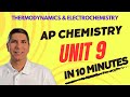 AP Chem Unit 9 Review | Thermodynamics and Electrochemistry in About 10 Minutes!