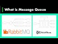 11 ) What is Message Queue | RabbitMQ | Kafka | System design basics