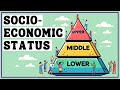 Socioeconomic Status (Explained in 4 Minutes)