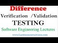 Verification and Validation in software Engineering in Hindi | Software engineering tutorials