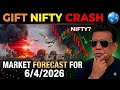 nifty prediction for tomorrow \u0026 bank nifty analysis for monday 6th april 2026