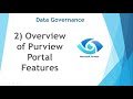 2.) Overview of Purview Portal Features