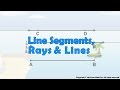 Line Segments, Rays and Lines