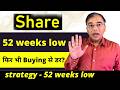 5 Stocks - 52 Week Low | Opportunity या डर? strategy in discount stocks #stock4retail