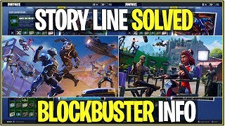 new fortnite season 4 story line solved explanation - fortnite season 4 storyline explained
