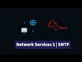 NFS Protocol Explained | TryHackMe Network Services 2