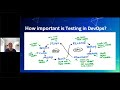 Automate Your Testing with DevOps