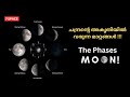 The Phases Of The Moon | ചന്ദ്രന്റെ ആകൃതിയിലുള്ള മാറ്റങ്ങൾ | @The__7space