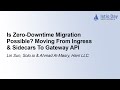 Is Zero-Downtime Migration Possible? Moving From Ingress \u0026 Sidecars To... Lin Sun \u0026 Ahmad Al-Masry