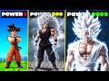 sUpgrading to the Ultimate GOKU in GTA 5!