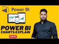 Power BI for Beginners to Experts – Step-by-Step Guide