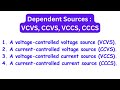 Dependent Sources : VCVS, CCVS, VCCS, CCCS Explained | Electrical Engineering