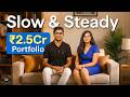 ₹20K SIP to ₹2.5 Crore? This Couple’s Mutual Fund Strategy Explained