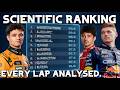 I Analysed EVERY Lap of F1 in 2025 | Who Ranks Where?