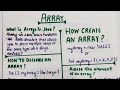 Array in Java (Hindi) | Concept, Creation, declaration, index number,array length| lec-36