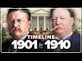 Timeline 1901-1910 - United States Through the Years