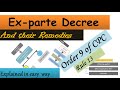 Ex parte decree and its remedies || Order 9 rule 13 Set aside an ex parte decree ||