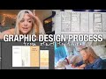 THE GRAPHIC DESIGN PROCESS.. follow from start to finish working on my final graphic design project!