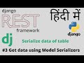 Model Serializer in Django REST Framework (Hindi) | Serializers in Django | Django Rest framework