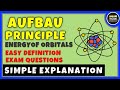 Aufbau Principle | Chemistry