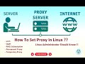 How To Set Proxy In Linux | Configure Proxy in Linux Server [ RHEL / CentOS / Ubuntu / Alma Linux ]