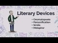 ESL - Literary Devices (Onomatopoeia, Personification, Simile, and Metaphor)
