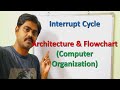 Instruction Cycle In Computer Organization || Architecture ||Flowchart| Fetch Decode Phase