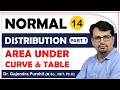 Normal Distribution | Normal Distribution Table \u0026 Area Under Curve | Examples